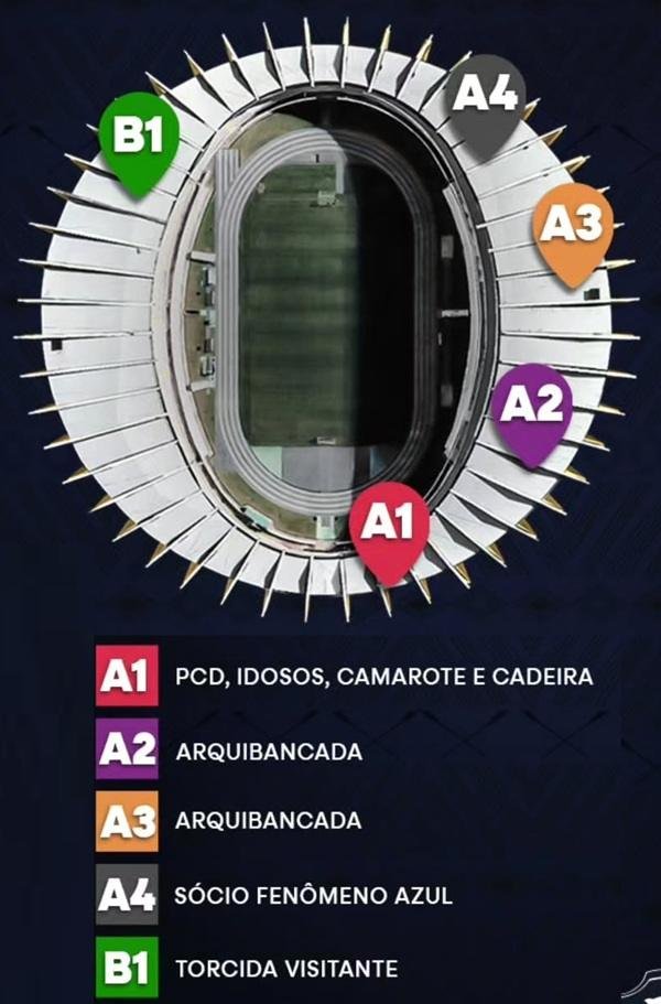 Mangueirão Stadium Access Map