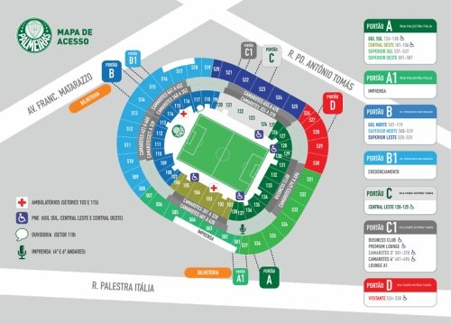 Mapa Allianz Parque