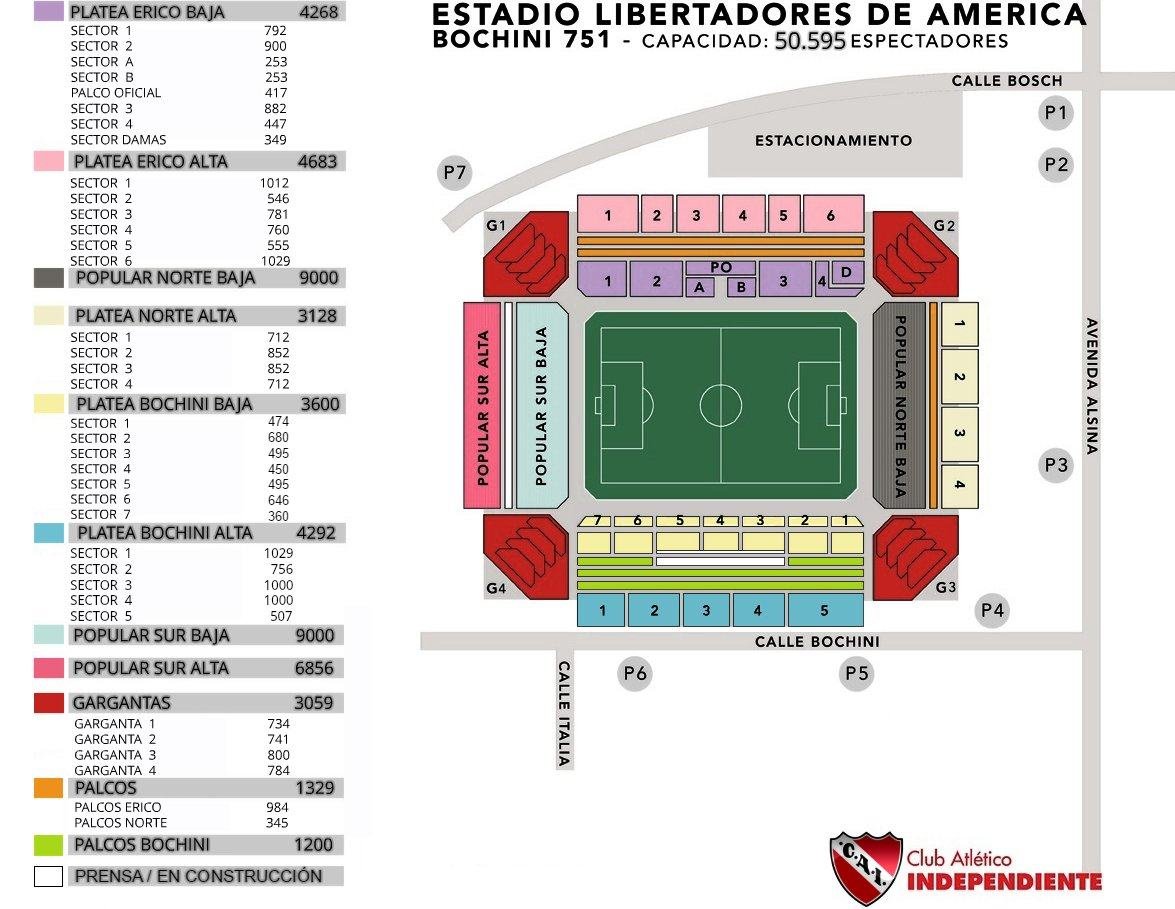 Libertadores de América Ricardo Enrique Bochini Stadium Seating Plan with Rows and Capacity