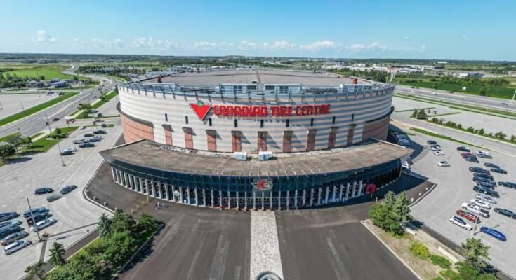 Canadian Tire Centre