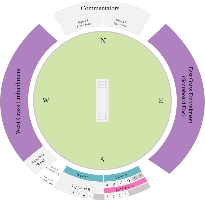 Kandy Pallekele International Cricket Stadium Seating Plan