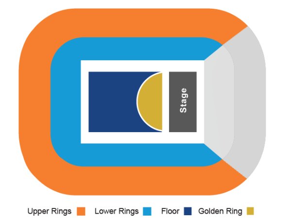 Santiago Bernabeu Stadium Concerts Seating Plan