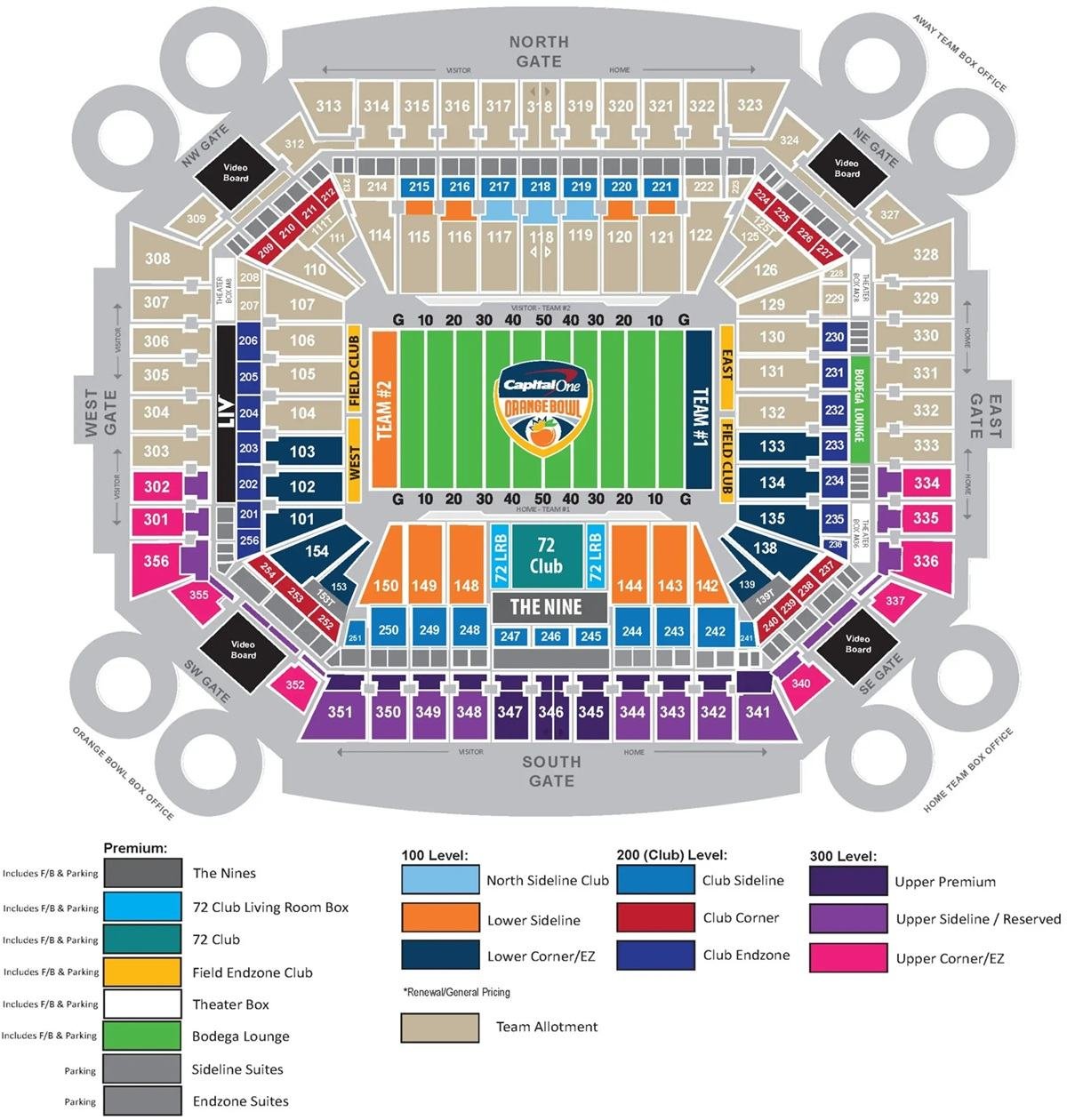 Hard Rock Stadium Seats