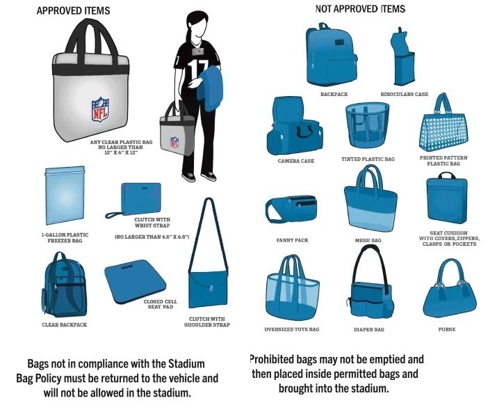 Bank of America Stadium Bag Policy