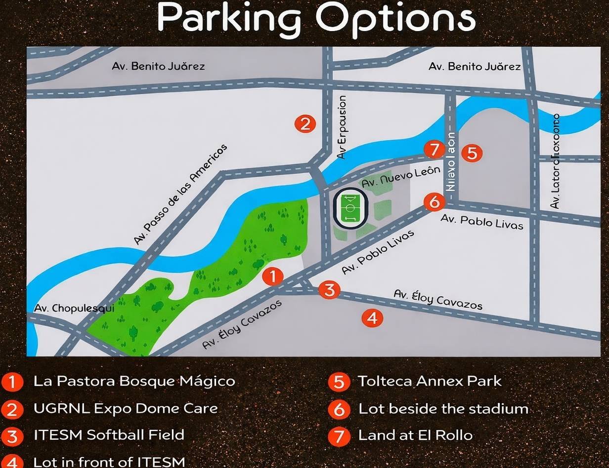 Estadio BBVA Parking Options
