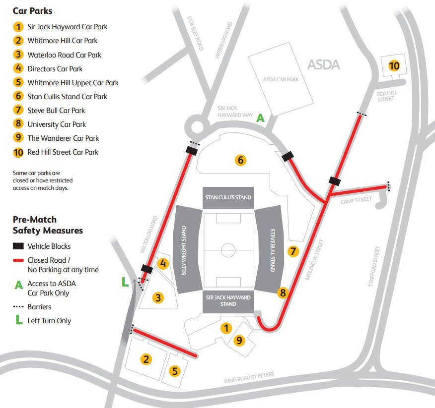 Molineux Stadium Parking Map
