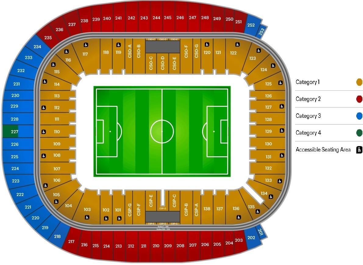 Monterrey Stadium FIFA Seating Chart