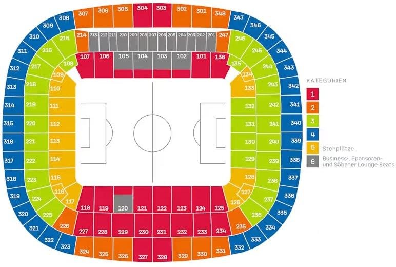 Munich Allianz Arena Best Seats