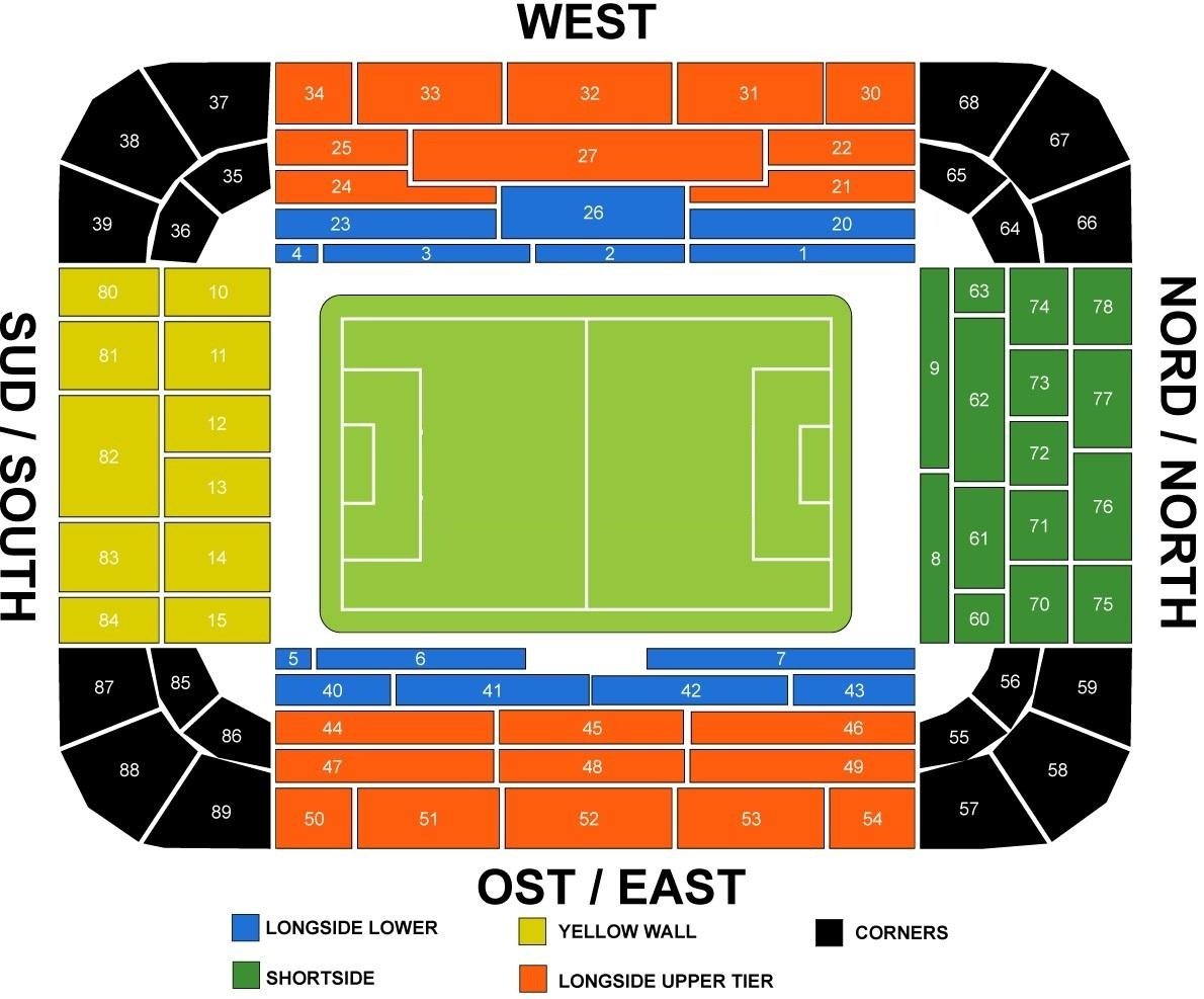 Signal Iduna Park Best Seats