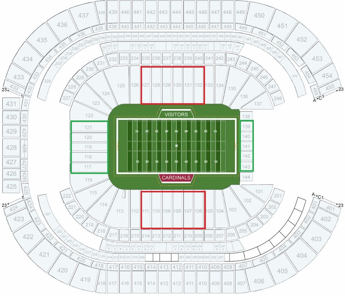 State Farm Stadium Best Seats