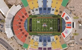 Sun Bowl Stadium