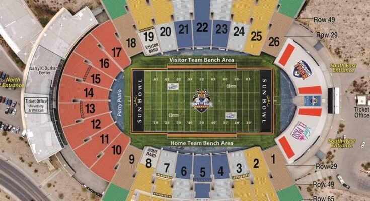 Sun Bowl Stadium