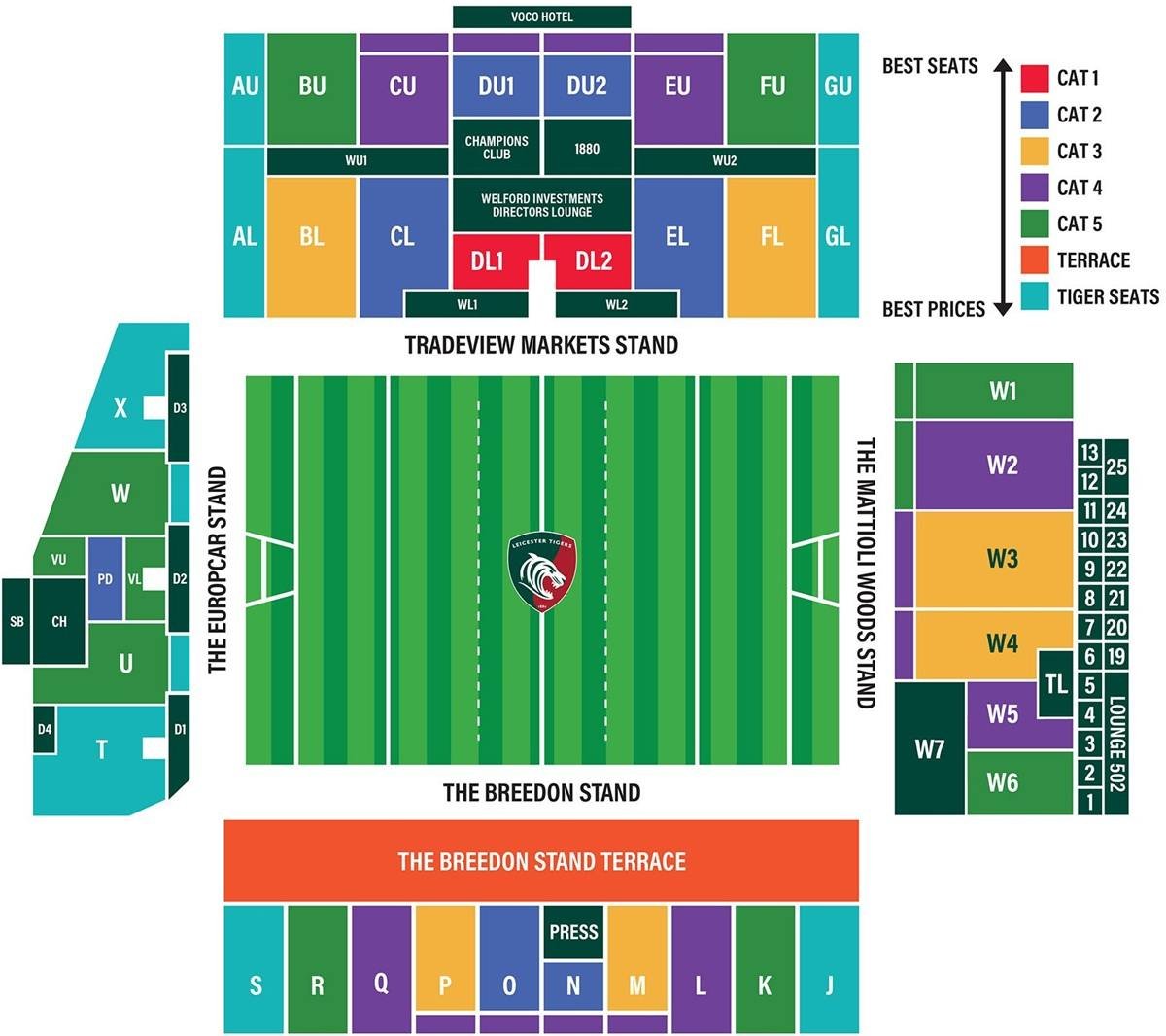 Welford Road Stadium Best Seats Leicester Tigers