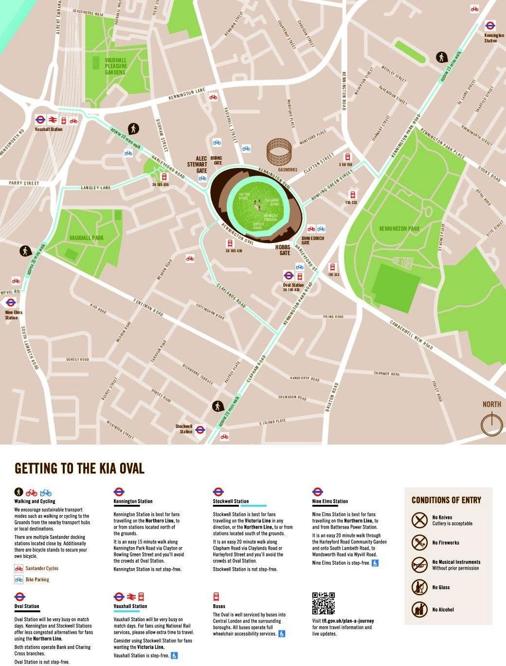 Kennington Oval Transport and How to Reach