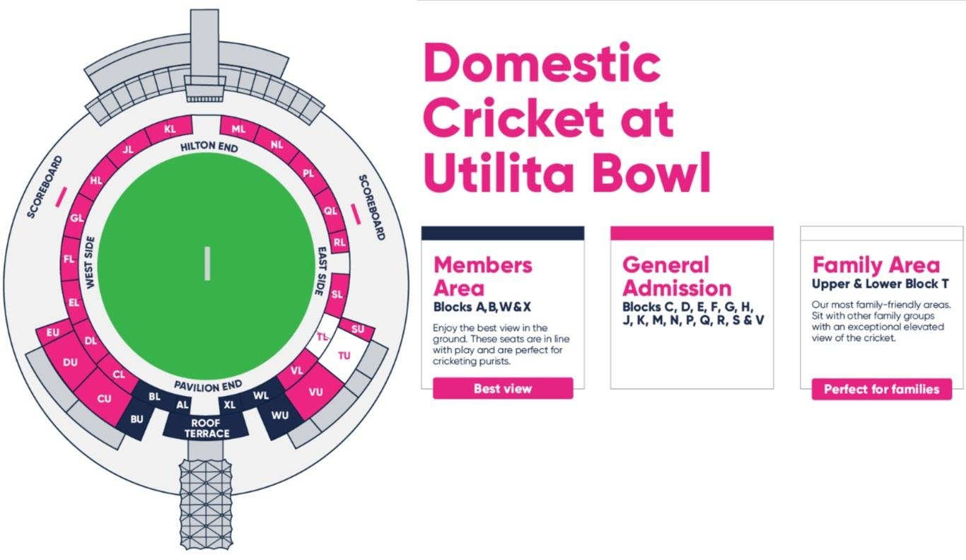 Rose Bowl Cricket Ground Best Seats for Domestic Games