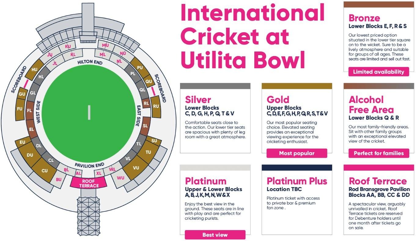 Rose Bowl Cricket Ground Best Seats for International Games