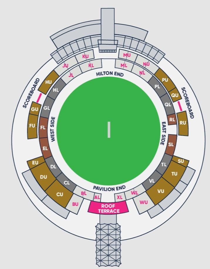 Southampton Rose Bowl Cricket Ground Seating Plan for International Matches