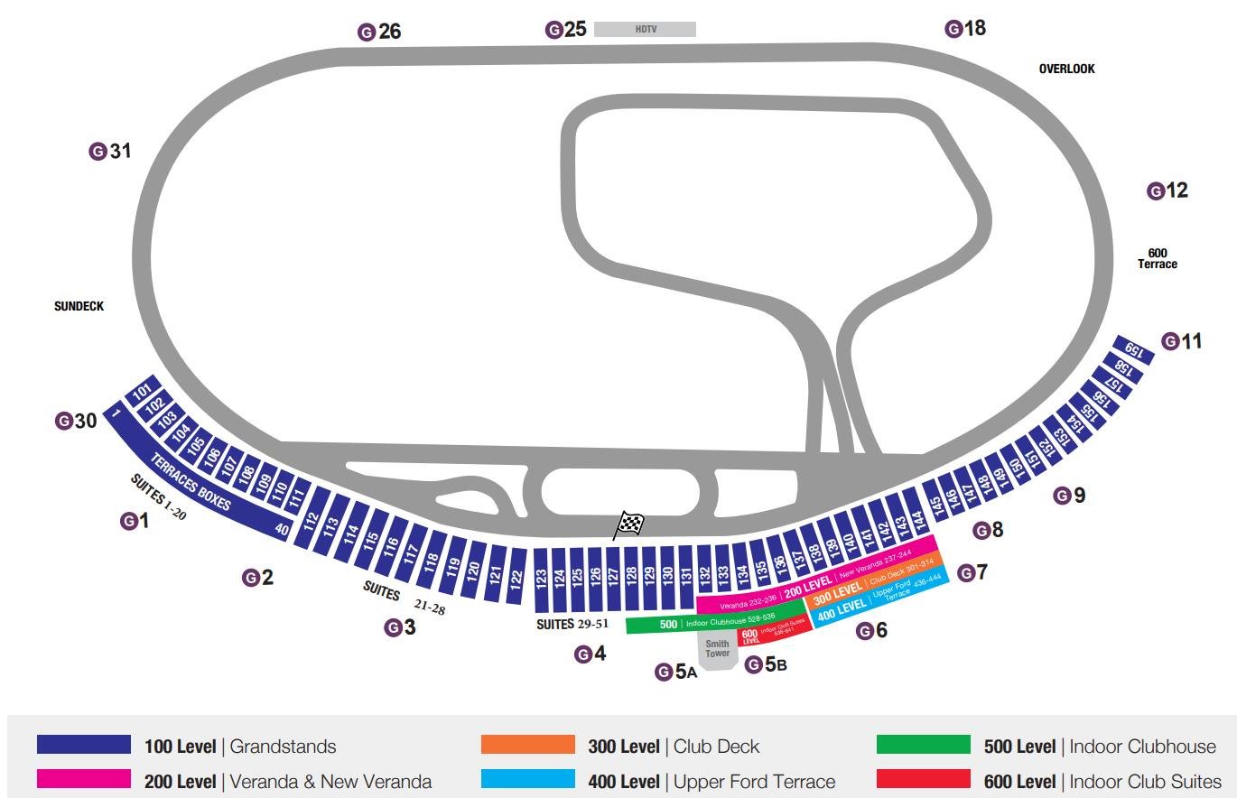 Charlotte Motor Speedway Best Seats