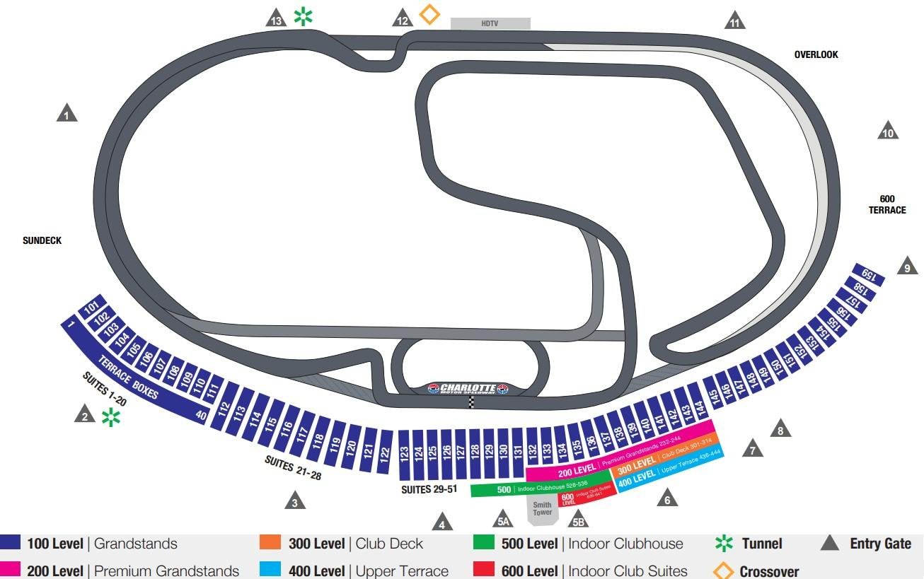 Charlotte Motor Speedway Seating Chart