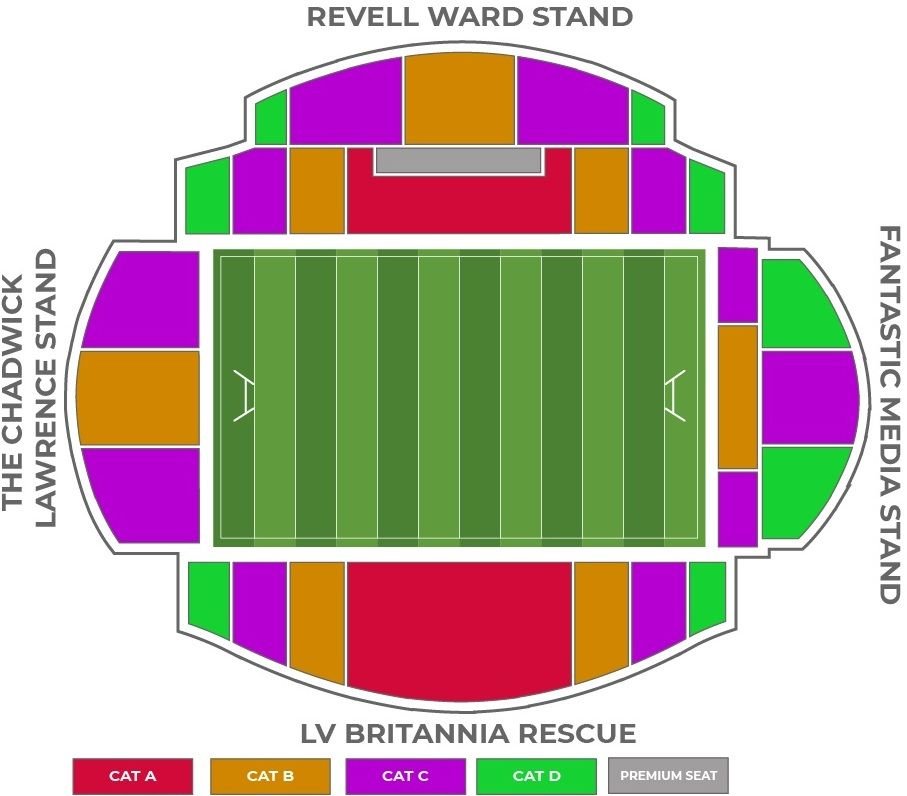 Kirklees Stadium Best Seats
