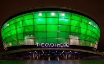 OVO Hydro Scotland
