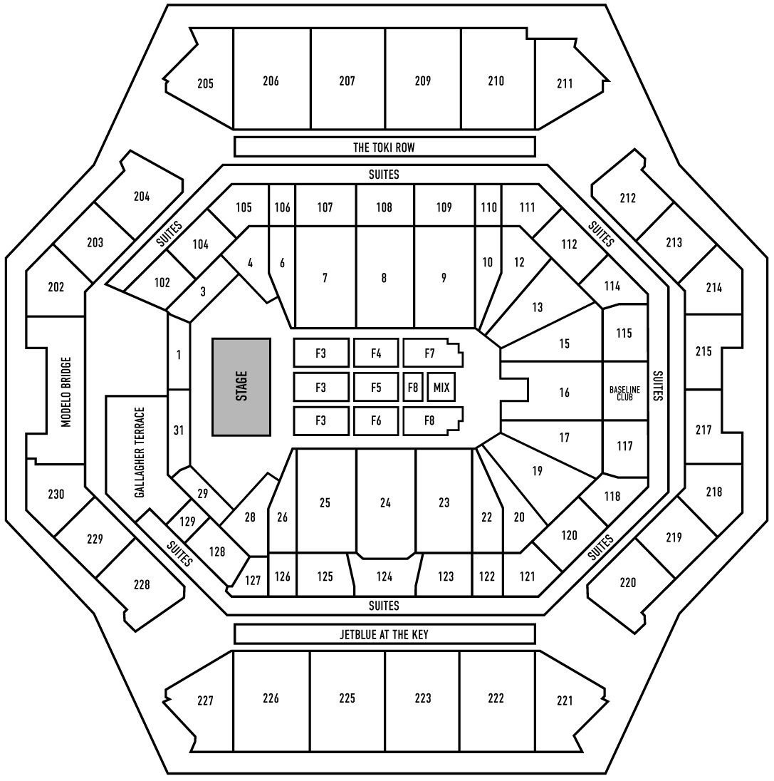 Barclays Center Concert Seating Chart