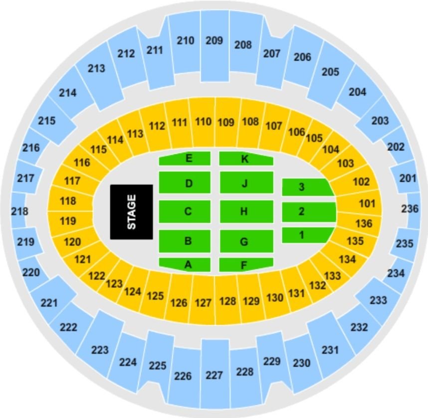 Kia Forum Best Seats