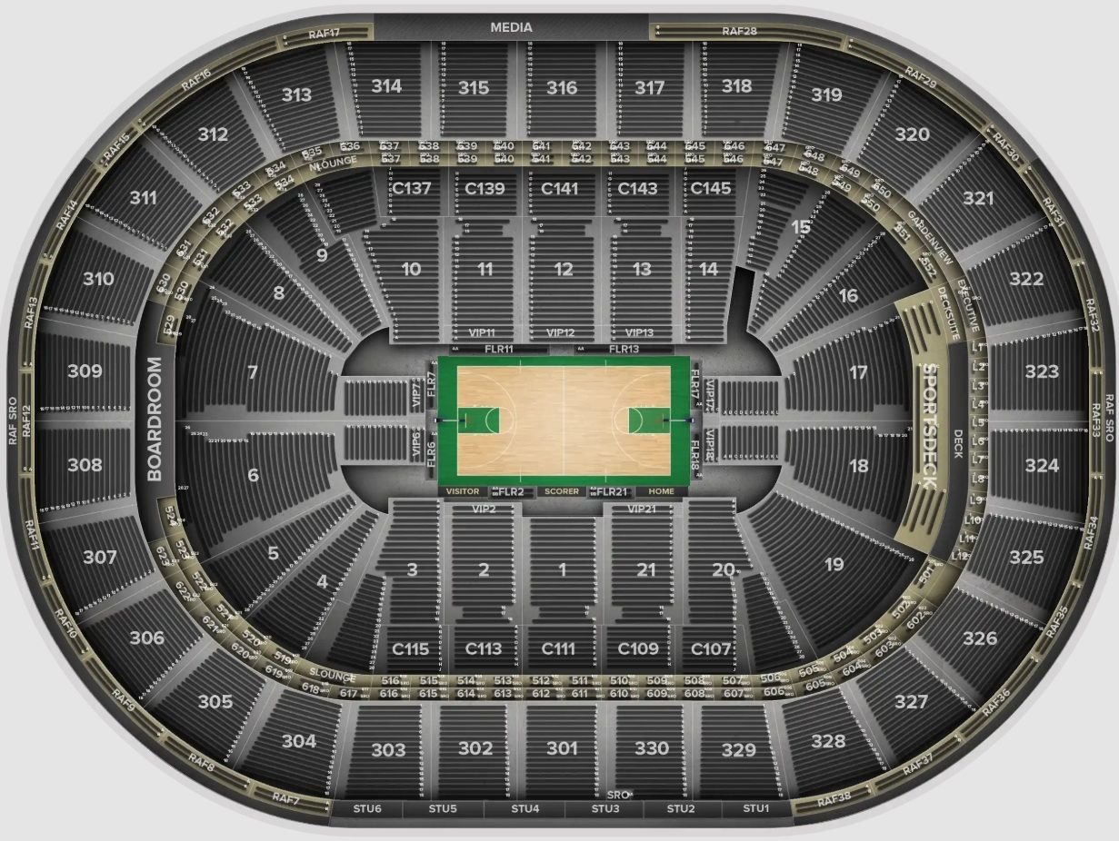 TD Garden Best Seats