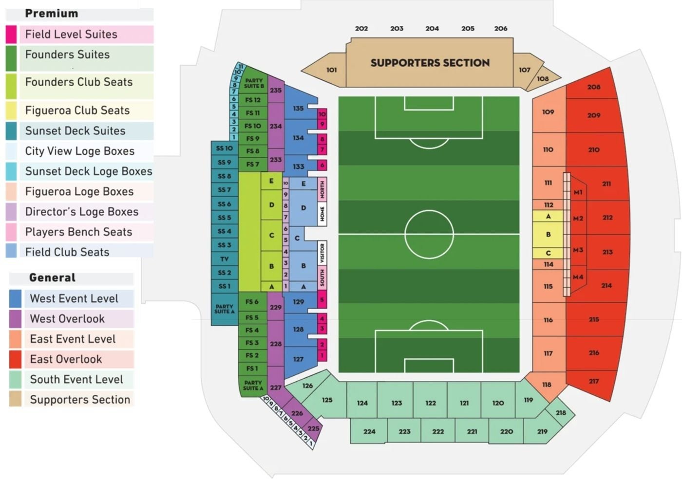 BMO Stadium Best Sections and Seats