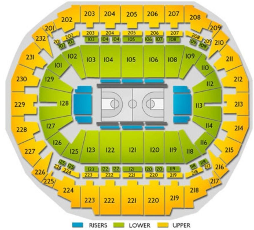 CHI Health Center Omaha Basketball Best Sections
