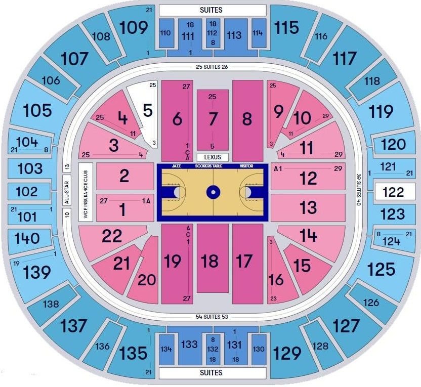 Delta Center Best Sections