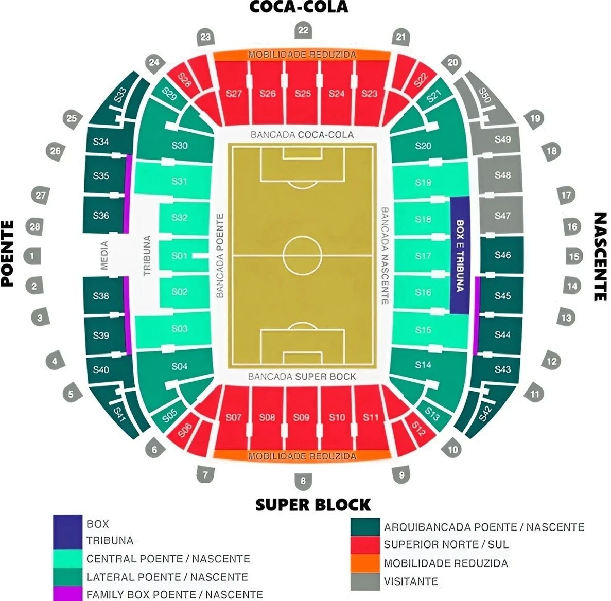 Estadio do Dragao Best Sections