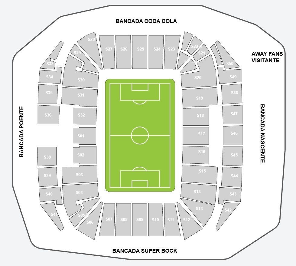 Estadio do Dragao Seat Map