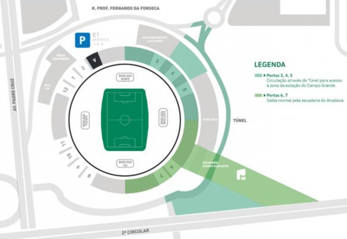 Estádio José Alvalade Parking