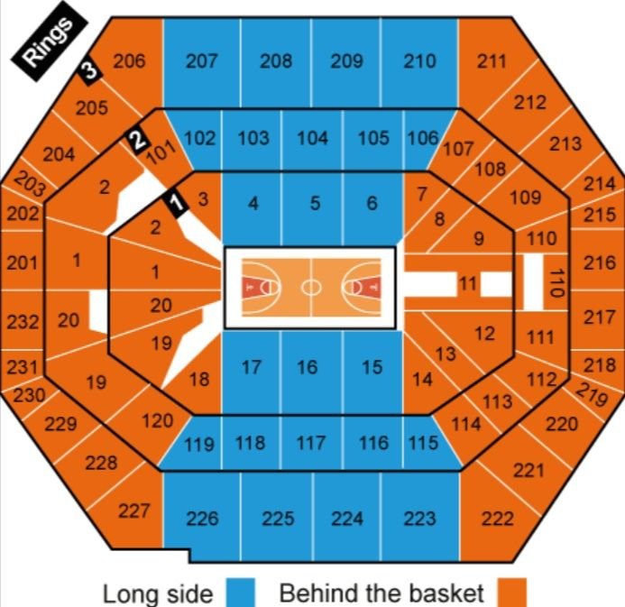 Gainbridge Fieldhouse Sections