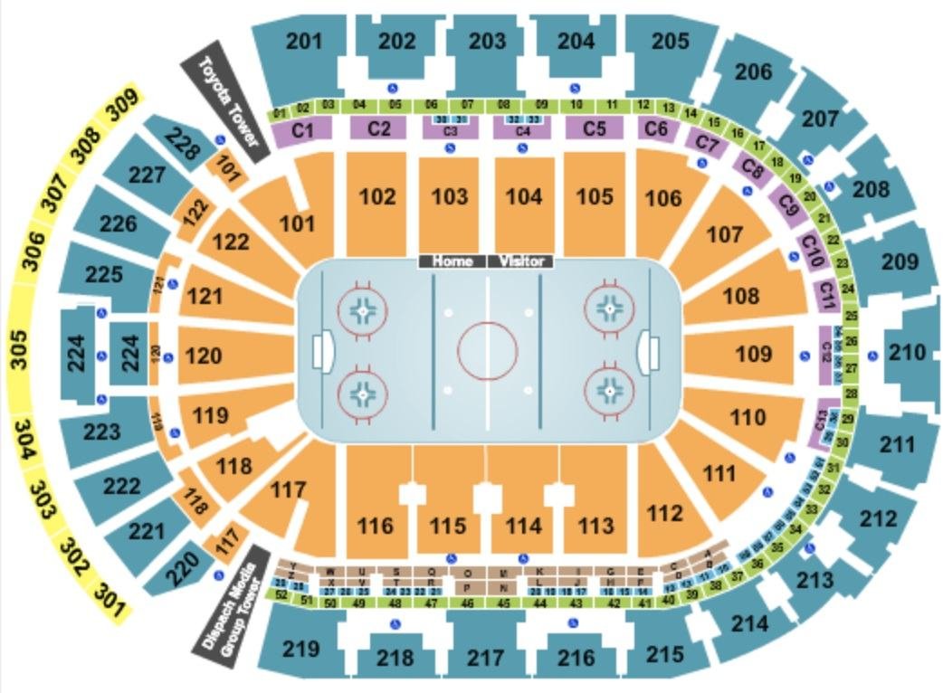 Nationwide Arena Best Seats