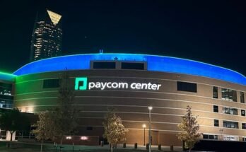 Paycom Center