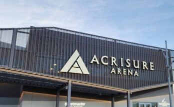 Acrisure Arena Palm Desert
