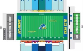 Delaware Stadium