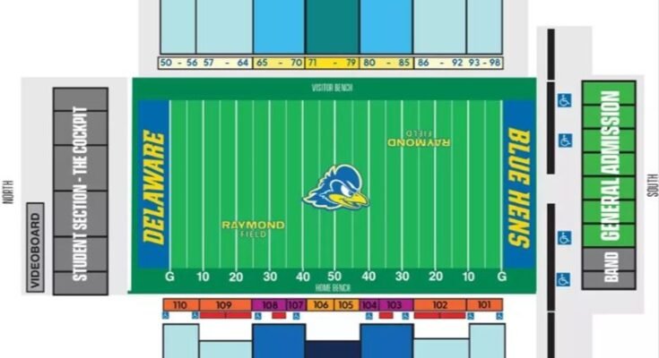 Delaware Stadium