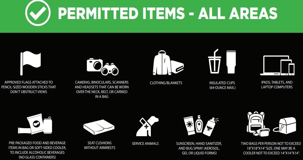 Dover Motor Speedway Permitted Items