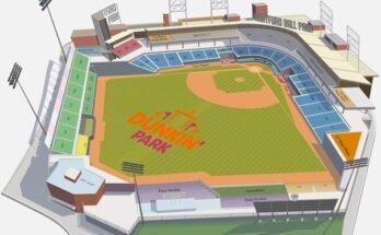 Dunkin Park
