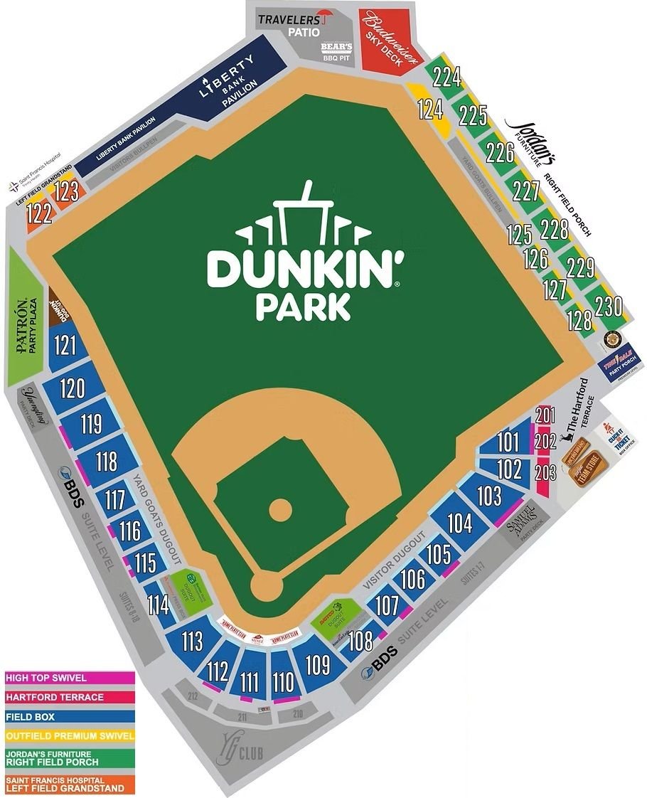 Dunkin Park Best Sections