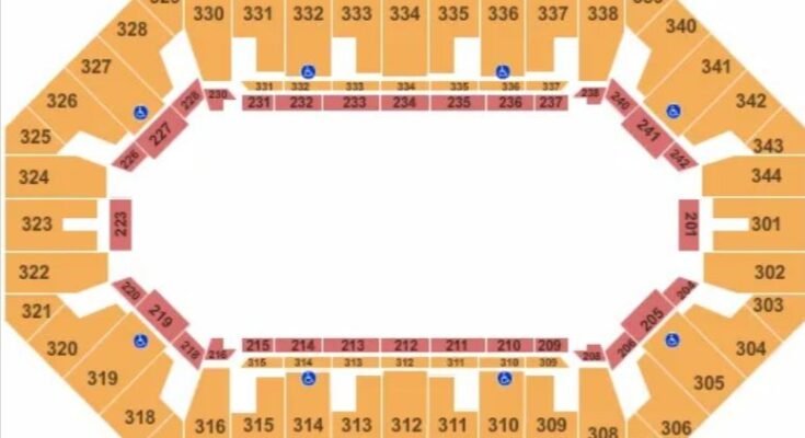 Freedom Hall in Louisville