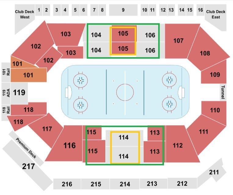 Frontwave Arena Best Sections