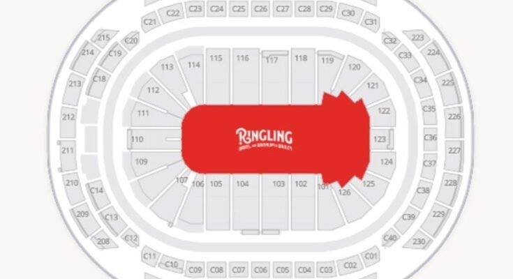 Grand Casino Arena