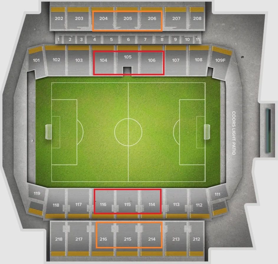 Hamilton Stadium Best Sections