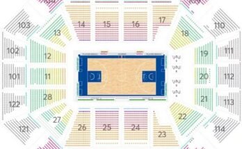 Mohegan Sun Arena in Connecticut