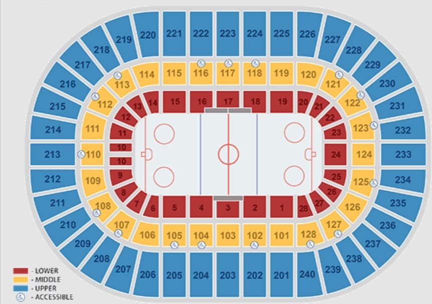 Nassau Coliseum ADA Sections