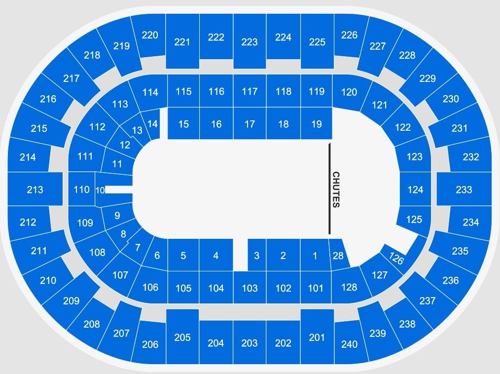 Nassau Coliseum Bull Riding Seating Chart